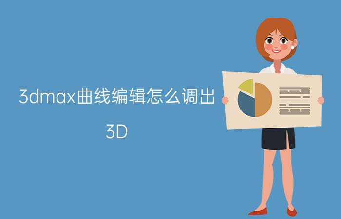 3dmax曲线编辑怎么调出 3D MAX二维线不能加点？